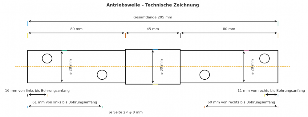 Kongskilde DTA127 DTA152 Zwischenwelle 171602339